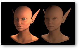 Skin Scatter